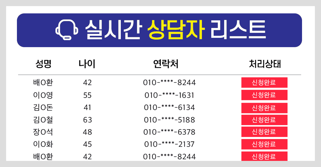 실시간 상담자 리스트